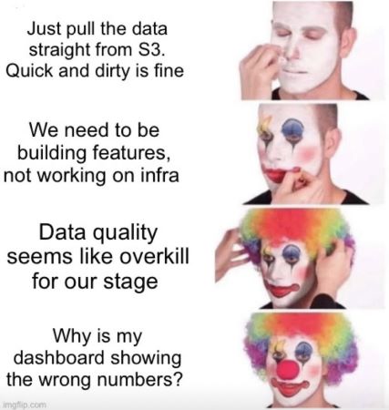 data joke